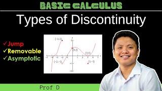 Types of Discontinuity | Removable, Jump, Asymptotic/Infinite | Basic Calculus