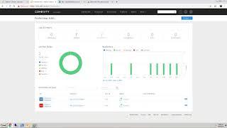 Cohesity Data Protection for Office365