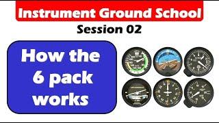 Free Instrument Training 02: How the 6 Pack Works