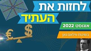 תחזית יורו - דולר לחודש אוגוסט 2022 - בשיטת הסוחר האגדי וויליאם גאן