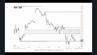 2025 Lecture Series - SMC Trading Opening Range Gaps