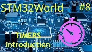 STM32 Tutorial #8 - Timer Introduction - blinking a LED