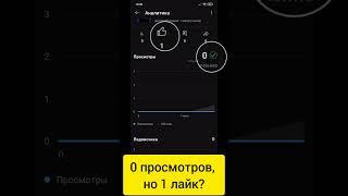 0 просмотров , но 1 лайк #tiktok #музыка #subscribe #music #подпишись #лайк #анимация #видео #прикол