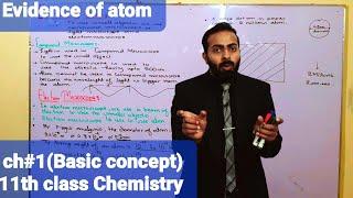 Evidence of atom | ch#1 | 11th class Chemistry