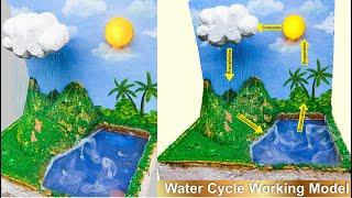 How to make water cycle working model