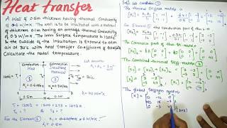 Heat Transfer Analysis For Composite Wall | Finite Element Analysis For Fin | Steady state heat equn