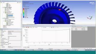 Using Design Assessment - ANSYS e-Learning - CAE Associates