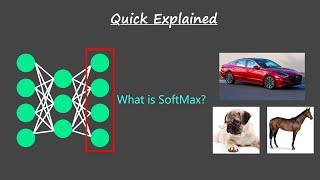 Softmax Activation Function || Softmax Function || Quick Explained || Developers Hutt