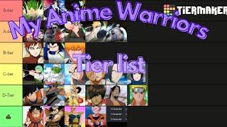 ANIME WARRIORS! CHARACTER TIER LIST! MUST WATCH!