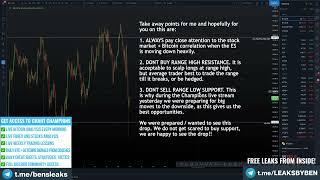 Fibonacci Time Daniel Jordan Chart Champions