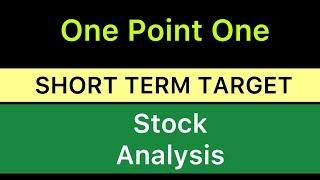 one point one solutions share target analysis  one point one solutions share news | 16-12-2024