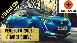 Peugeot e-2008 charge curve (latauskäyrä)