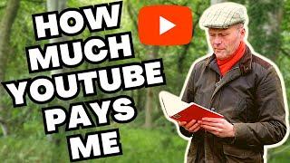 HOW MUCH I EARN FROM YOUTUBE | FINANCIAL OUTCOMES IN 2023