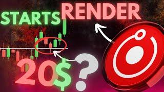 RENDER COIN BREAKDOWN: | RENDER PRICE PREDICTION | RENDER TECHNICAL ANALYSIS NEWS 2025