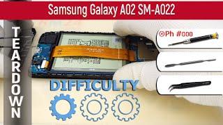 Samsung Galaxy A02 SM-A022  Teardown-Tutorial