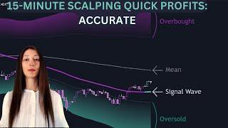 Kernel Regression Scalping Strategy