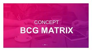 BCG Matrix - Explained #management #business #businesscourse