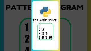 Pattern Printing In Python - 5 | Python For Beginners | #python