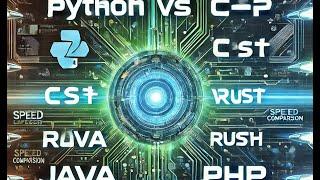 Python vs C++ vs C# vs Rust vs Java vs PHP Speed Comparison