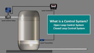 What is Control System.Control System Engineering.Open Loop and Closed Loop Control System.Explained