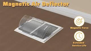 Air Vent Deflectors Vents /Adjustable Air Conditioner Sidewall and Ceiling Registers —LBG Products