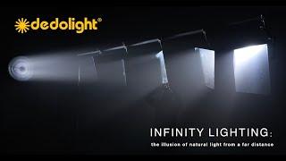 Infinity Lighting: the illusion of natural light from a far distance