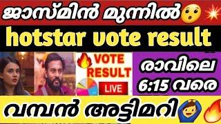 LIVE: Voting Result Today 6:15 AM | Asianet Hotstar BiggBoss Malayalam Season 6 Latest Vote Result