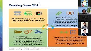 Principles, Approaches and Utilisation of Monitoring, Evaluation, Accountability & Learning (MEAL)