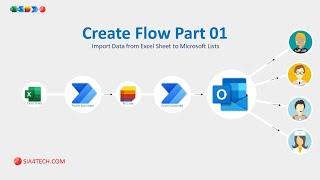 Part 1-3: Power Automate Create Flow to Import Data from excel to MS List