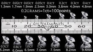 CapeDiamonds Diamond size chart