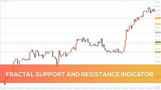 Fractal Support and Resistance Indicator for MT4   BEST REVIEW