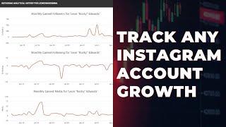 How to Track Instagram Follower Count of Any Account