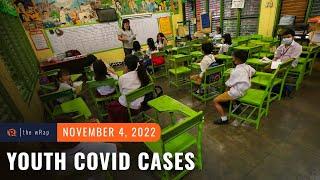 DOH: Some 3,900 students got COVID-19 since start of in-person classes