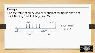 Lecture 011 - Slope and Deflecion Example Using Double Integration Method