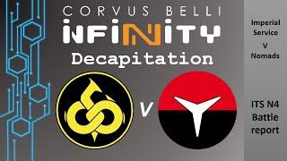 Fast Panda Gaming: Infinity N4 Battle Report - Decapitation (Nomads vs Imperial Service)