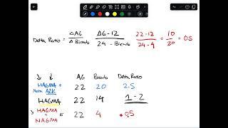 Delta Delta Ratio Gap Explained (full crop version)