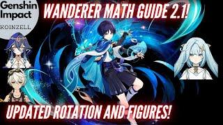 Wanderer Math Guide 2.1! Updated Rotations and Figures!