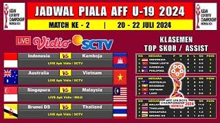 Jadwal Piala AFF U19 2024 Pekan Ke 2 - Indonesia vs Kamboja - Vietnam vs Australia