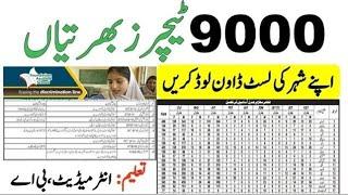 School Education Department Government Teaching Jobs 2024 || Complete List