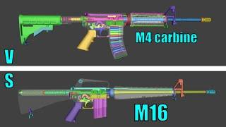 Short Comparison M4 carbine Vs M16