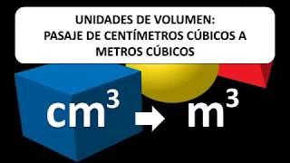 PASAJE DE CENTÍMETRO CÚBICOS A METROS CÚBICOS