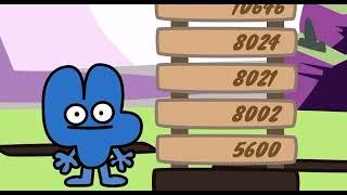 BFB 21 But It’s Reanimated At Scratch