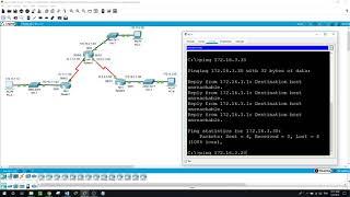 Configuring IPv4 Static and Default Routes, P.T. v.7.2