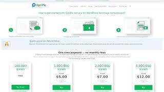 Speed Up WordPress is simple and efficient - by optimizing images via OptiPic