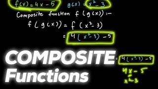 Composite Functions Explained | Easy Math Tutorial