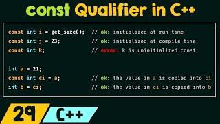 const Qualifier in C++