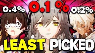 I used the most unpopular characters in Honkai: Star Rail...