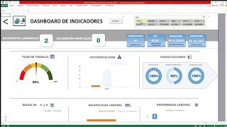 Dashboard de Seguridad Laboral: Optimiza tu Entorno con Indicadores en Tiempo Real 2024