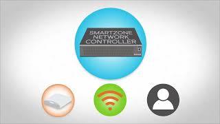 CommScope RUCKUS SmartZone - Wi-Fi control and Network Management