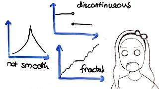 Fourier Series